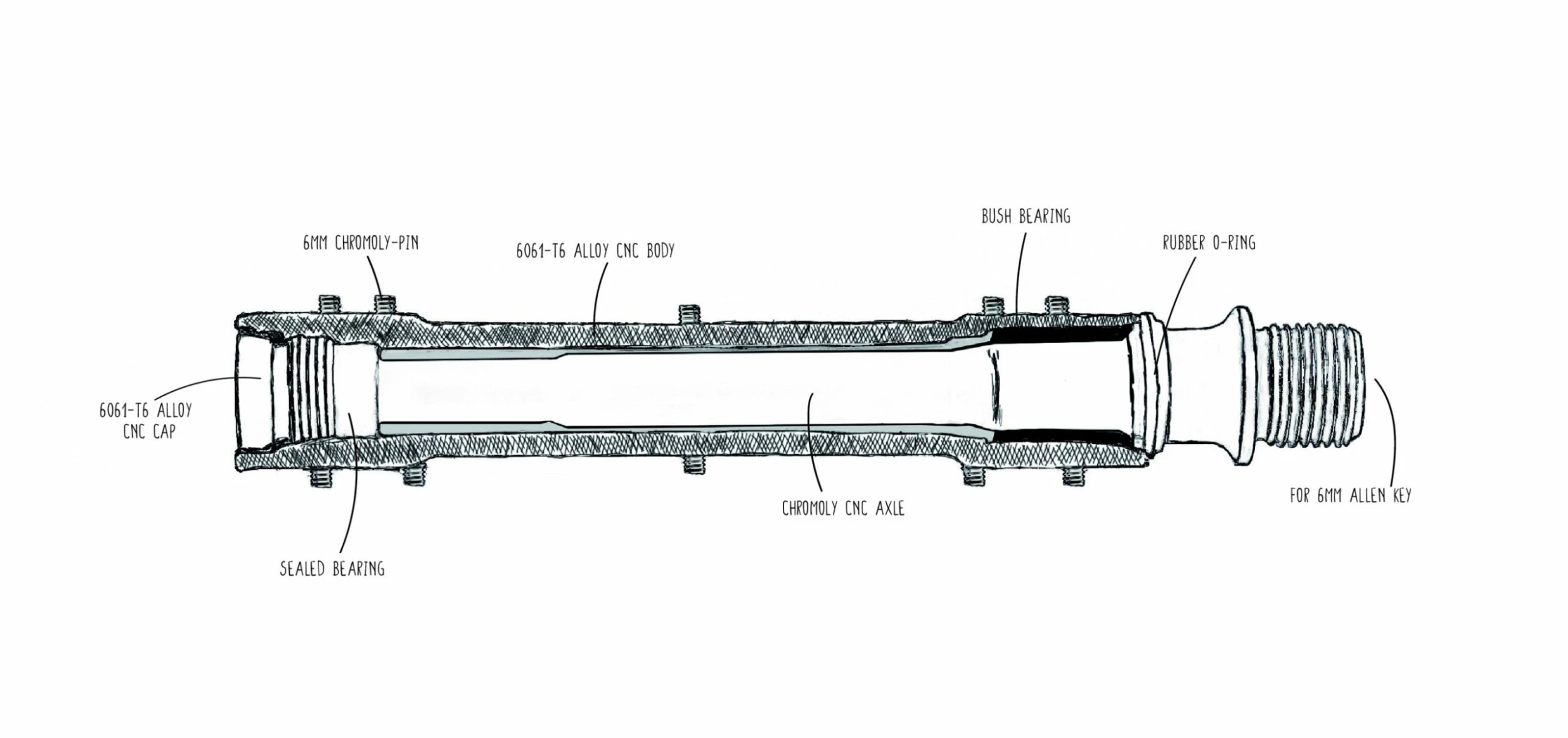 All-In Pédales ALL IN Royal Flush Black Alloy Sealed 8 All-In Pédales ALL IN Royal Flush Black Alloy Sealed – Image 6