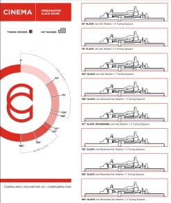 Moyeu CINEMA FX 2 Freecoaster + 2 Guards Nylon -Accessoires Vélo Soldes Guide cinema gap Freecoaster