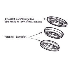 Jeu De Direction FLYBIKES Volcano 0 -Accessoires Vélo Soldes Jeu de direction FLYBIKES Volcano 0 Specs