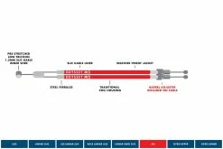 Cable De Frein ODYSSEY M2 Monolever Supérieur -Accessoires Vélo Soldes ODSY BrakeCable Breakdown Web 6