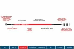 Cable De Frein ODYSSEY Linear K-Shield SLS® -Accessoires Vélo Soldes ODSY BrakeCable SLS® Linear Slic Kable®