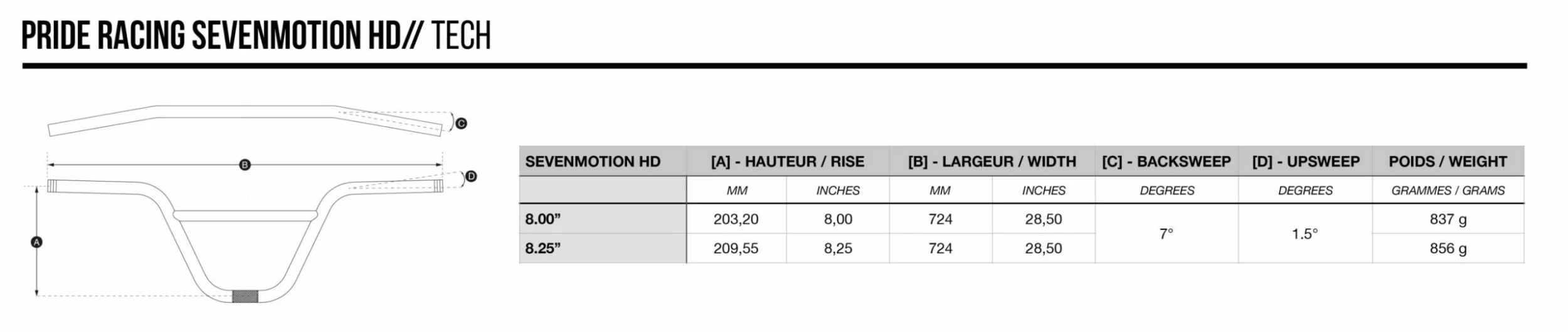 Guidon PRIDE Seven Motion 7.5″ / 8″ / 8.25″ HD 31.8 8 Guidon PRIDE Seven Motion 7.5″ / 8″ / 8.25″ HD 31.8 – Image 6