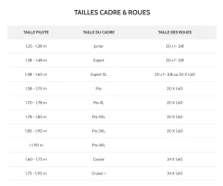 Cadre MARSHAL Serie THE CONDOR’S FLIGHT Red Pearl -Accessoires Vélo Soldes Tailles cadre et roues marshal