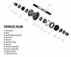 Moyeu ALIENATION Venus Planetary Freecoaster + 2 Guards -Accessoires Vélo Soldes Venushub exploded 1