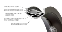 Jante BSD XLT Aero -Accessoires Vélo Soldes bsd techspecs rim XLT 3effd56f 3190 4864 8689 292efd9f5e14 1100x