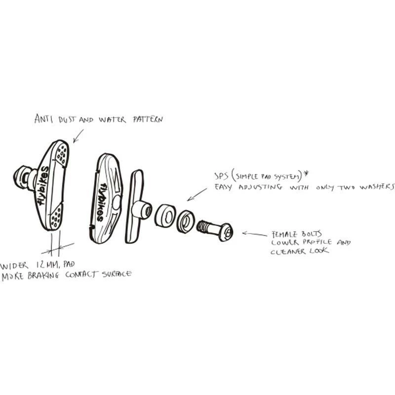 Patins De Frein FLYBIKES Manual 6 Patins De Frein FLYBIKES Manual – Image 4