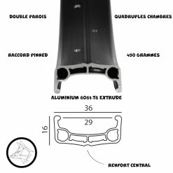 Jante LES TROIS ROUX Quaterback 20″ 13 Jante LES TROIS ROUX Quaterback 20″ -Accessoires Vélo Soldes jante ltr explain 1