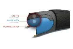 Pneu TIOGA Fastr-X S-Spec Souple 20″ X 1.60, 1.75 & 1.85 9 Pneu TIOGA Fastr-X S-Spec Souple 20″ X 1.60, 1.75 & 1.85 -Accessoires Vélo Soldes products 58aeb6787afc0