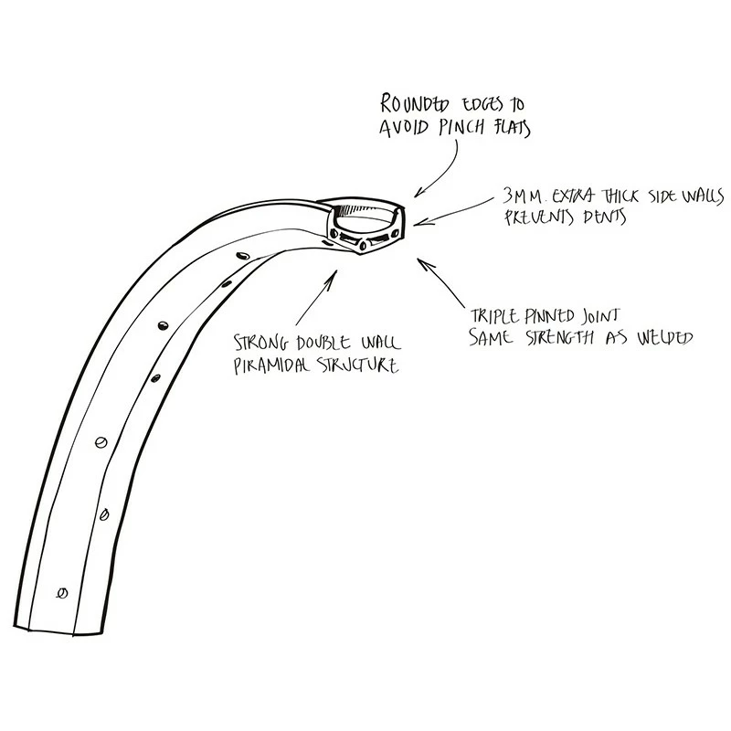 Roue Arrière TREBOL Bueno Freecoaster X FLYBIKES Piramide 5 Roue Arrière TREBOL Bueno Freecoaster X FLYBIKES Piramide – Image 3